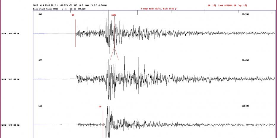 Seismisk måling ved Nuuk, der viser udslaget fra jordskælvet mandag aften kl. 20.49